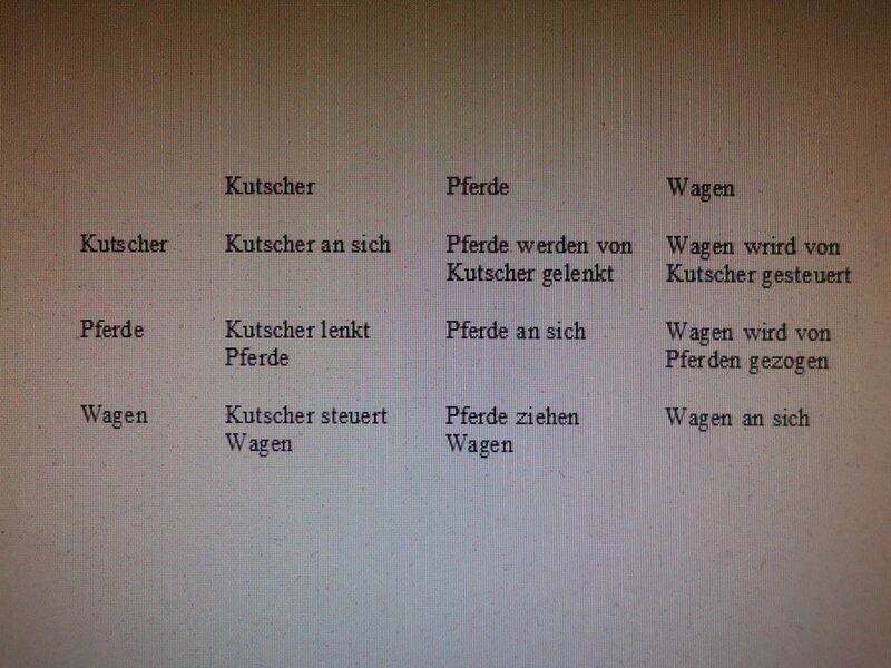 Datei:1024px-Bild 516.jpg