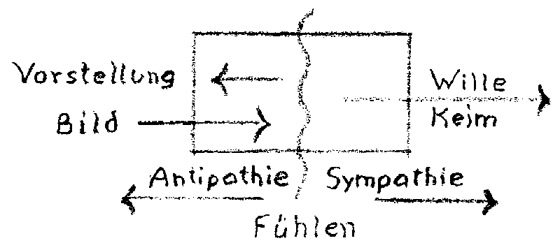 Datei:1199px-GA293 035.gif