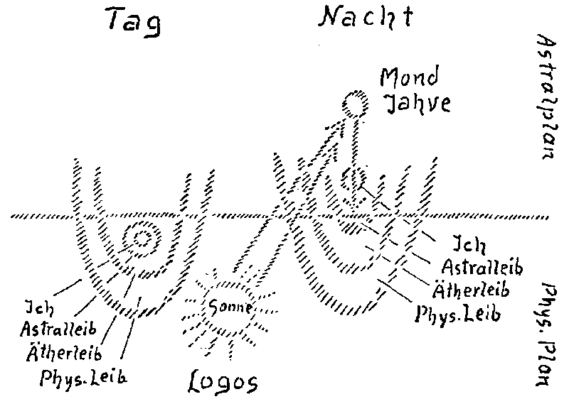 Datei:1200px-GA103 055.gif