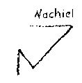 Vorschaubild der Version vom 15:35, 11. Aug. 2022