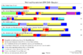 Vorschaubild der Version vom 16:43, 11. Aug. 2022