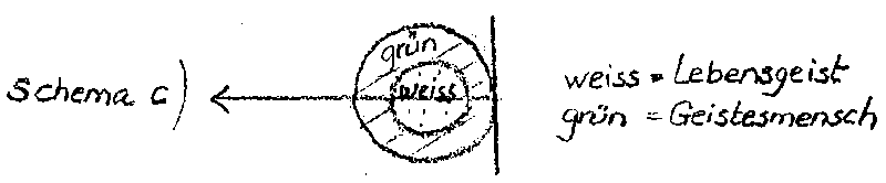 Datei:1000px-GA227 210b.gif