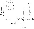 Vorschaubild der Version vom 15:04, 11. Aug. 2022