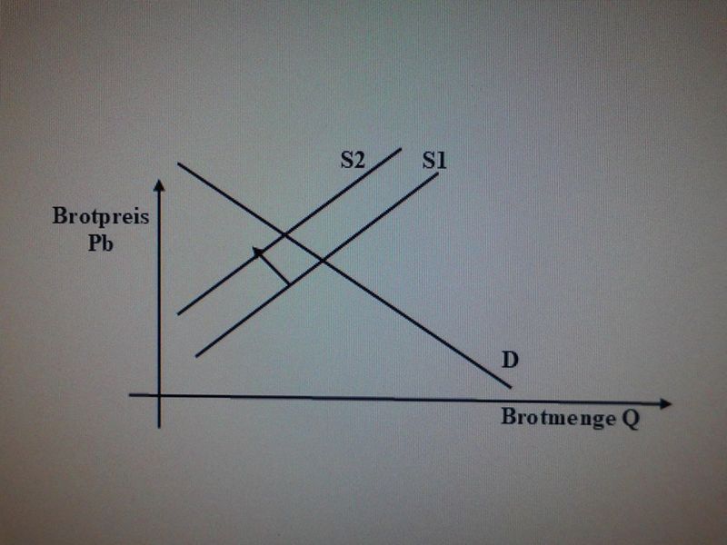 Datei:Bild 246xyz.jpg
