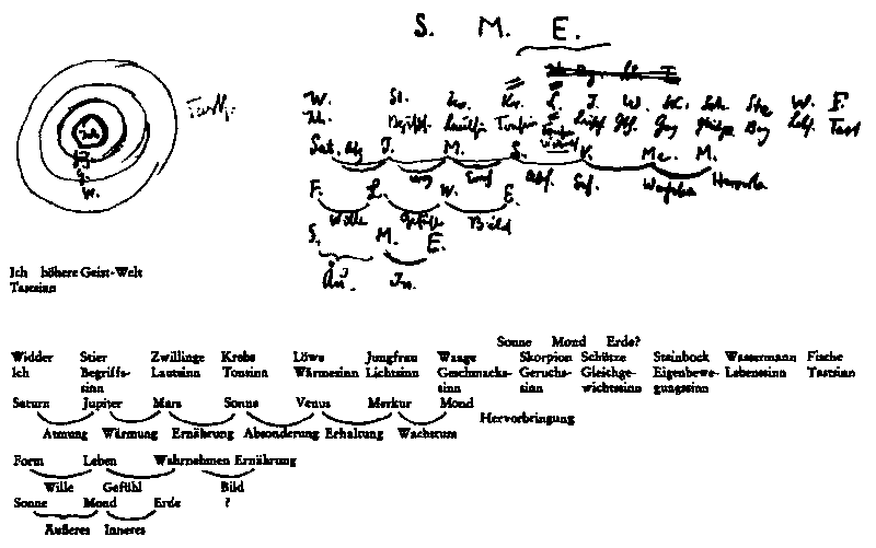 Datei:1500px-B34 020.gif