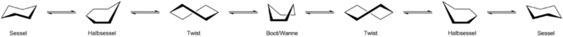 Datei:900px-Ring-Flip-Mech.png