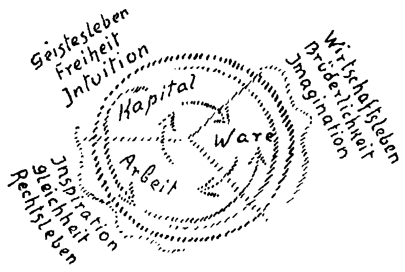 Datei:1006px-GA296 064.gif