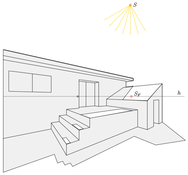 Datei:1016px-Zp-schatten-lagerh.svg.png