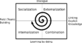 Vorschaubild der Version vom 16:09, 11. Aug. 2022