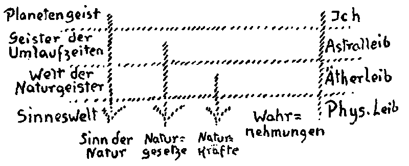 Datei:1200px-GA136 045.gif