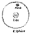 Vorschaubild der Version vom 16:29, 11. Aug. 2022