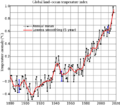 Vorschaubild der Version vom 13:47, 11. Aug. 2022