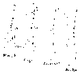 Vorschaubild der Version vom 16:25, 11. Aug. 2022