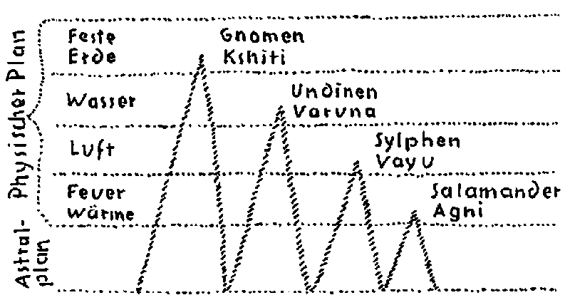 Datei:1200px-GA93a 218.gif