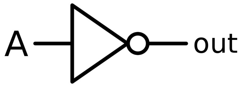 Datei:1000px-Not-gate-en.svg.png