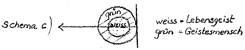 Datei:1598px-GA227 210b.gif