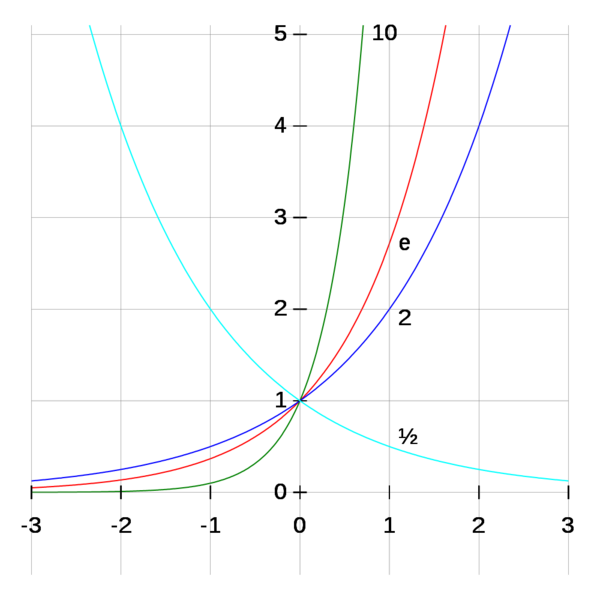 Datei:1000px-Expo02.svg.png