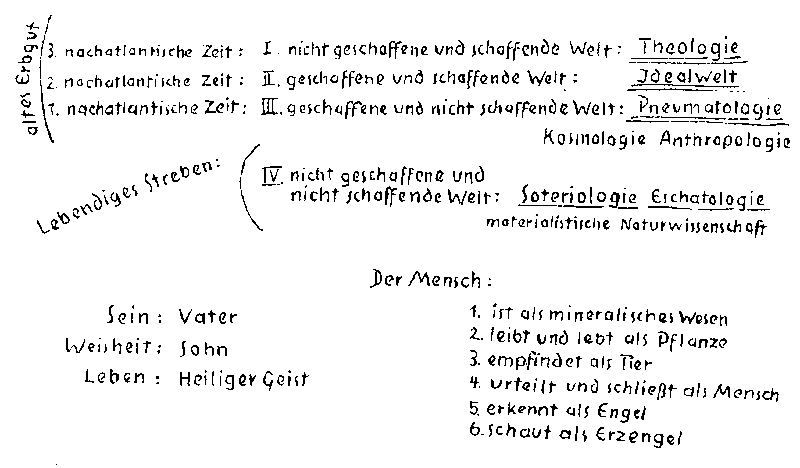 Datei:1024px-GA204 262.gif