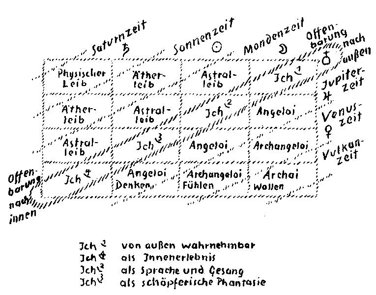 Datei:1530px-GA161 019.gif