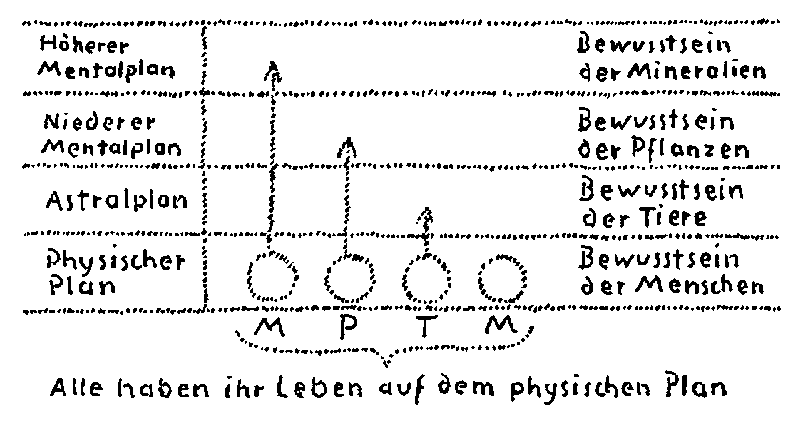 Datei:1200px-GA93a 217.gif