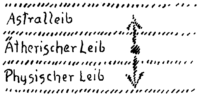 Datei:1600px-GA129 042.gif