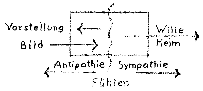 Datei:1000px-GA293 035.gif