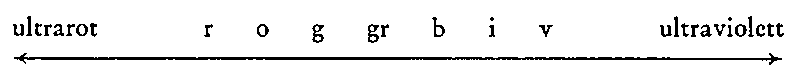 Datei:1600px-GA321 129.gif