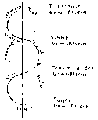 Vorschaubild der Version vom 13:15, 11. Aug. 2022