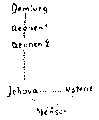 Vorschaubild der Version vom 15:23, 11. Aug. 2022