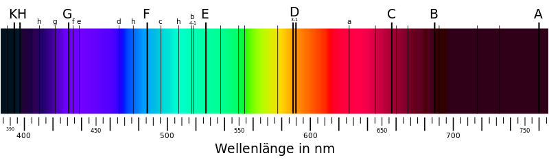 Light Self-Tanning Mousse main image 1