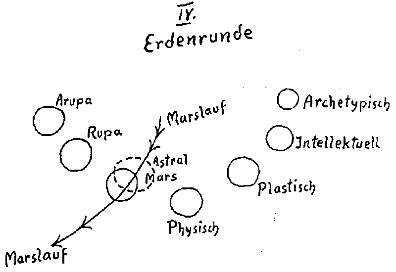 Datei:1000px-GA89 075.gif