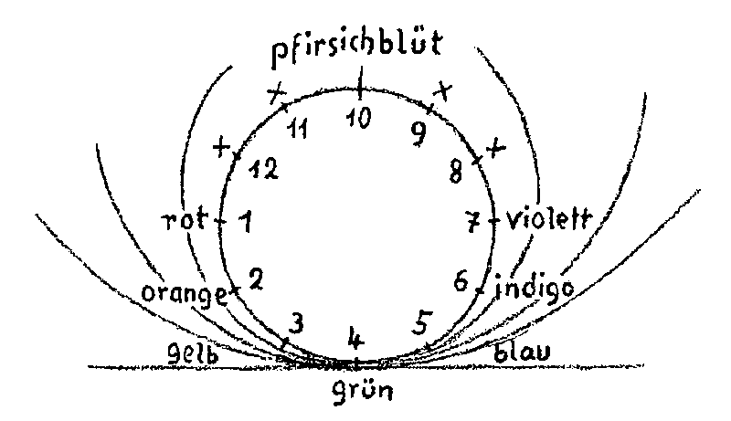 Datei:1024px-GA321 130.gif