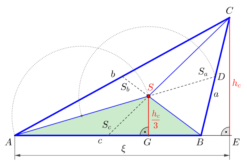 Datei:822px-01-Schwerpunkt im Dreieck-2.svg.png