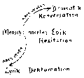 Vorschaubild der Version vom 16:30, 11. Aug. 2022