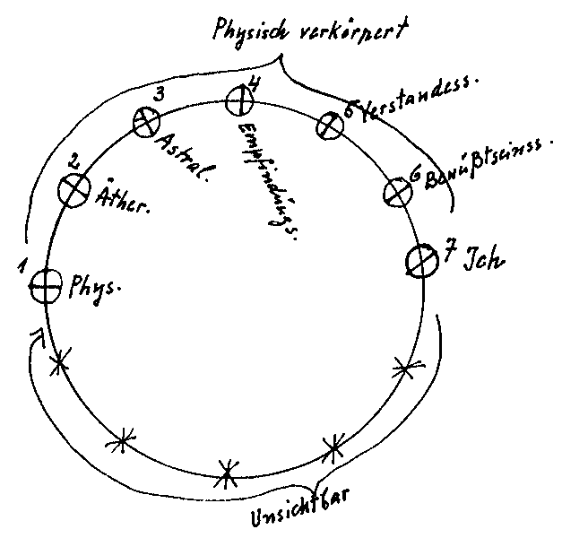 Datei:1254px-GA264 203.gif