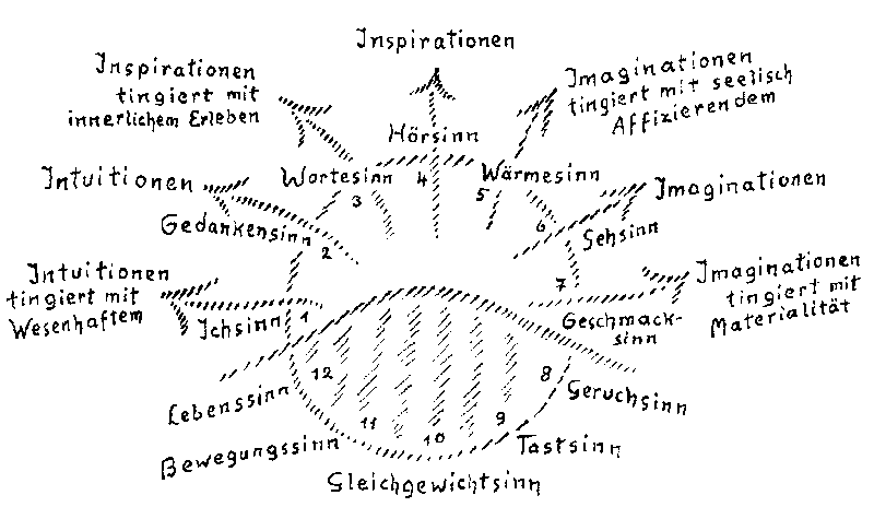 Datei:1024px-GA199 048.gif