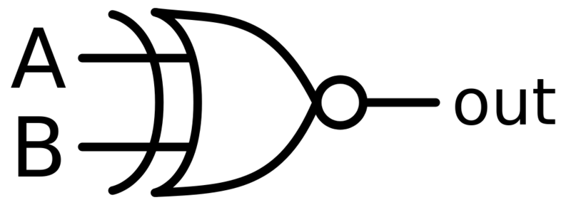 Datei:1000px-Xnor-gate-en.svg.png