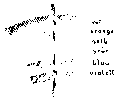 Vorschaubild der Version vom 17:50, 11. Aug. 2022