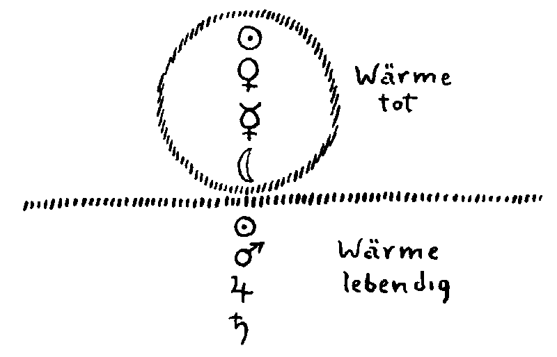 Datei:1200px-GA327 044.gif