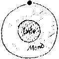Vorschaubild der Version vom 14:23, 11. Aug. 2022