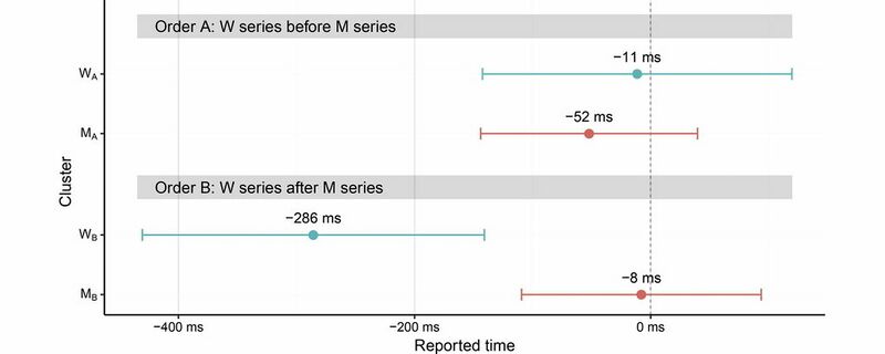 Datei:1024px-Libet 2017.jpg