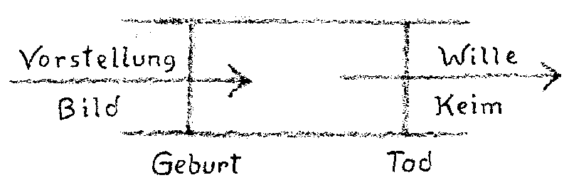 Datei:1200px-GA293 034.gif