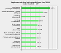 Vorschaubild der Version vom 12:13, 11. Aug. 2022