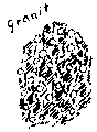 Vorschaubild der Version vom 16:56, 11. Aug. 2022