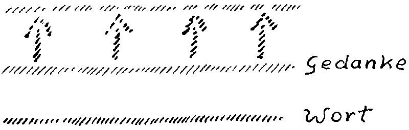 Datei:1000px-GA173 210b.gif