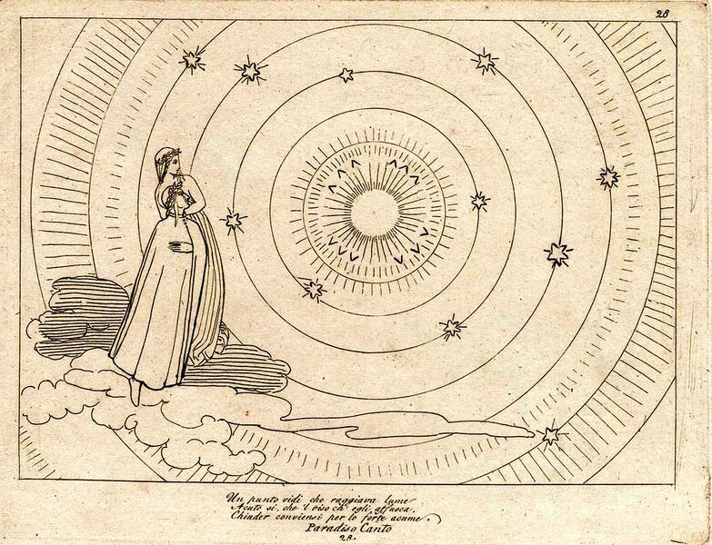 Datei:1175px-Un punto vidi che raggiava.jpg