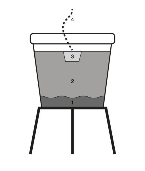 Datei:1021px-Aluminothermische Reaktion Schema.png