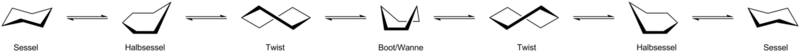 Datei:1600px-Ring-Flip-Mech.png