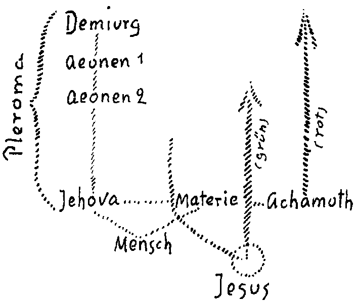 Datei:1000px-GA225 119.gif