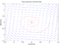 Vorschaubild der Version vom 12:21, 11. Aug. 2022